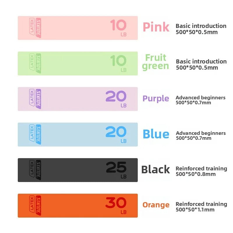 Latex Non-Slip Stretch Bands