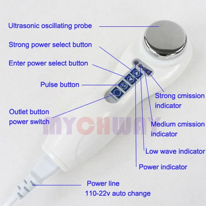 Portable Ultrasonic Physiotherapy Device